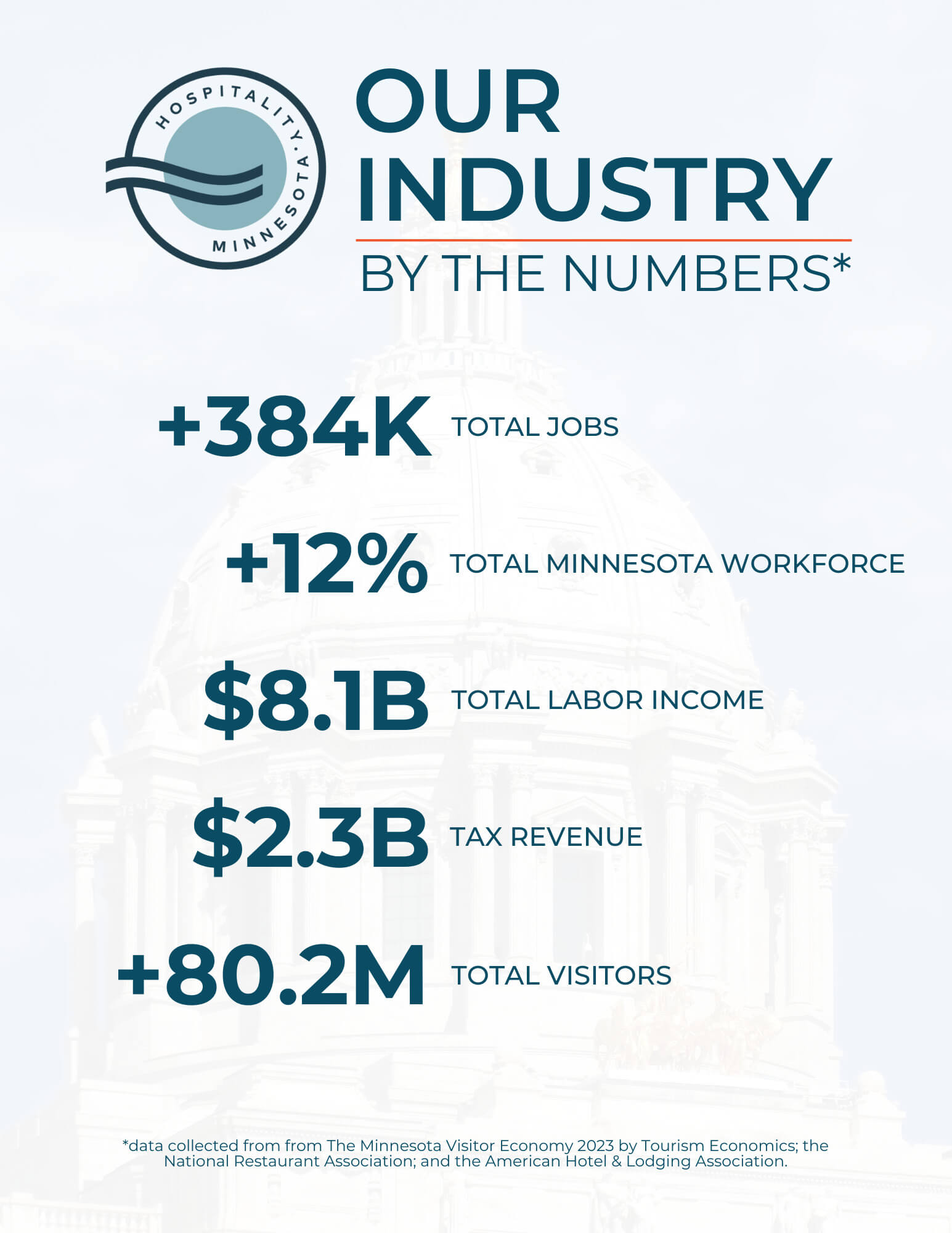 2025 Legislative Priorities - Back (2)