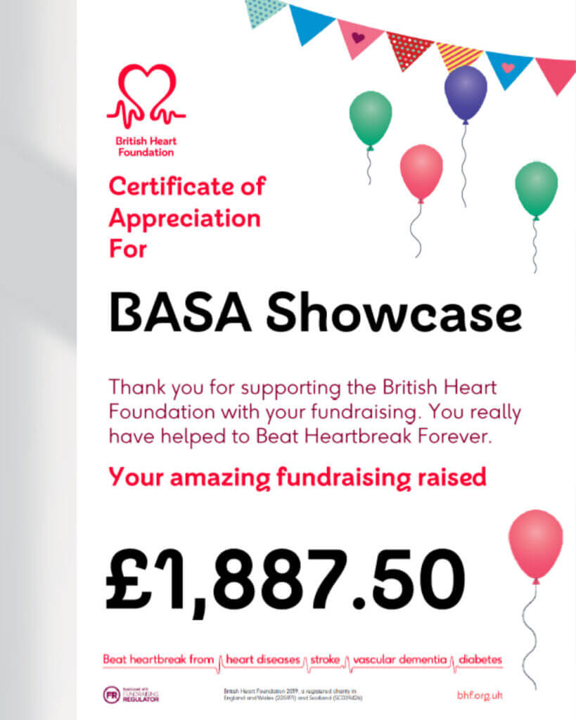 BHF Total raised BHF Total raised