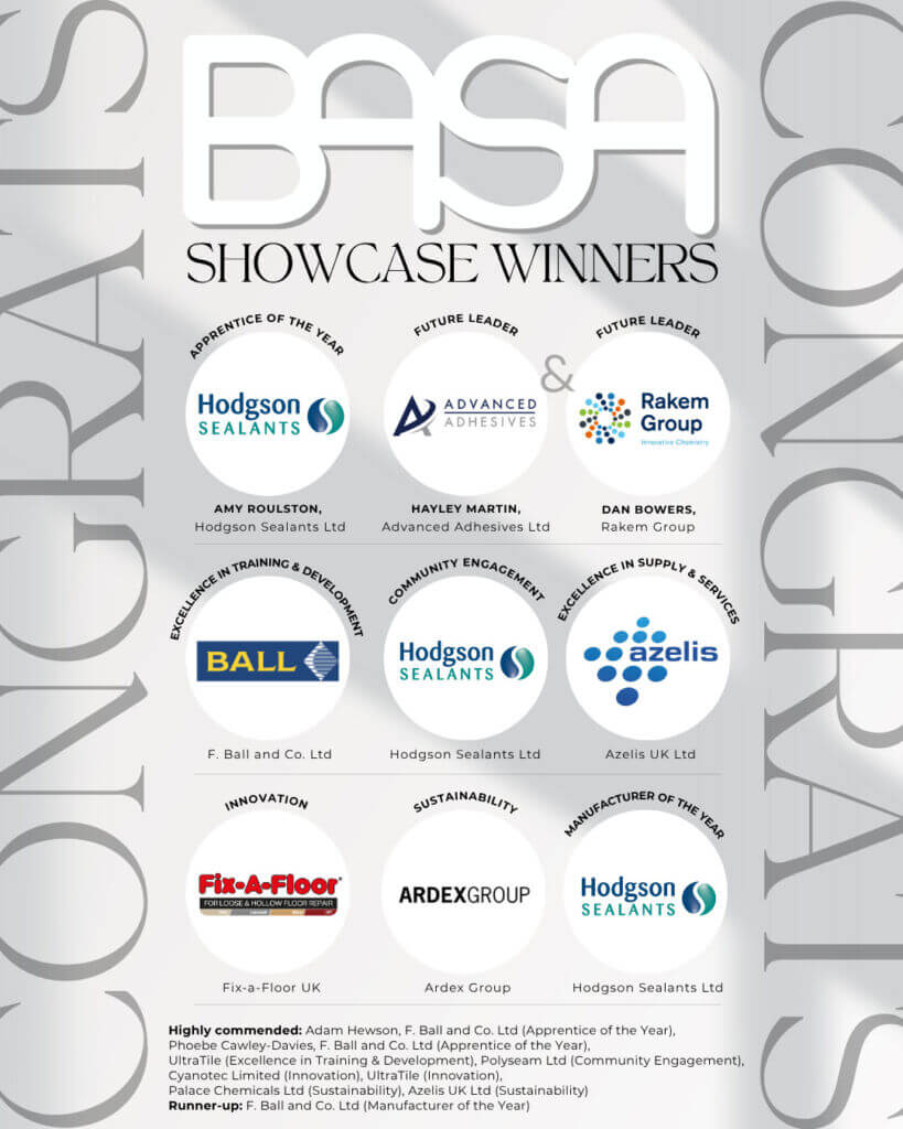 showcase winners showcase winners
