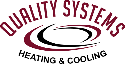 quality systems