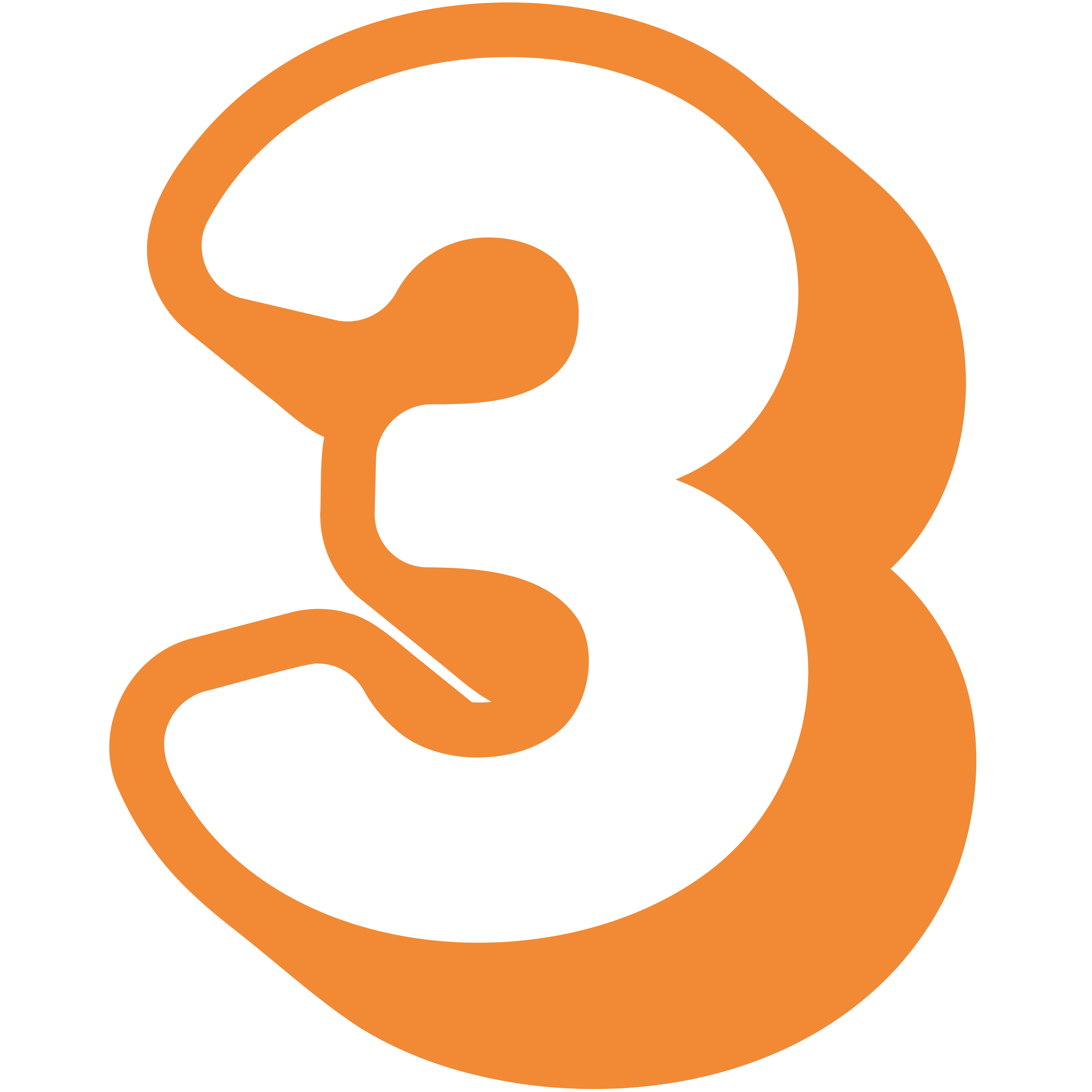 3 3