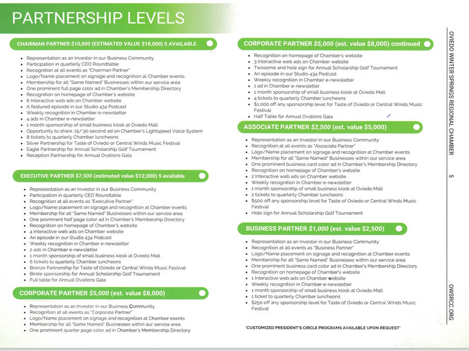 2025 Sponsorship Levels