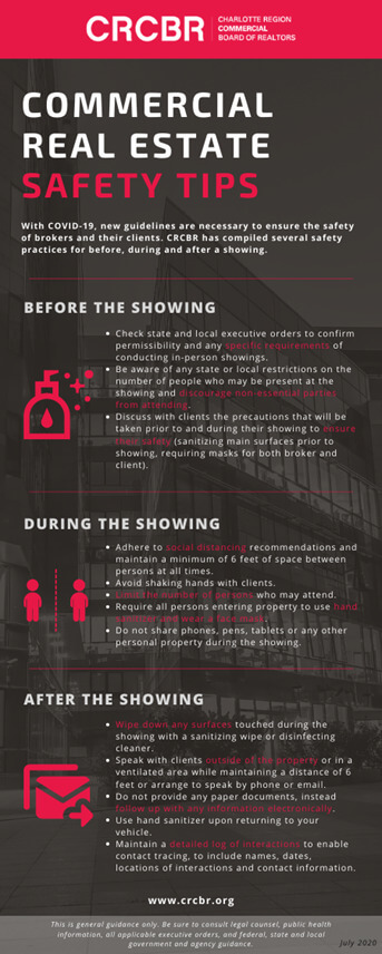 commercial real estate safety tips