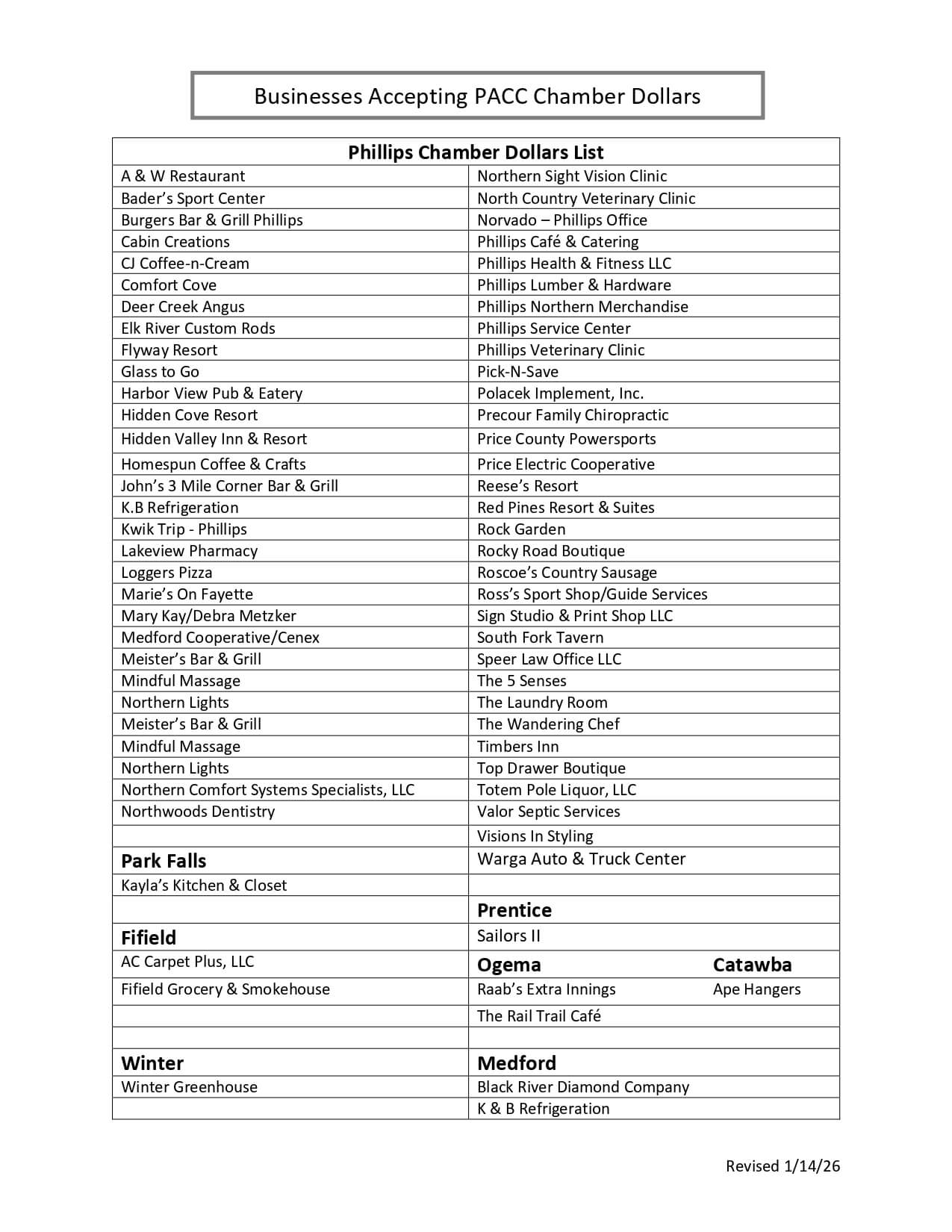 Businesses Accepting Chamber Dollars (1)_page-0001
