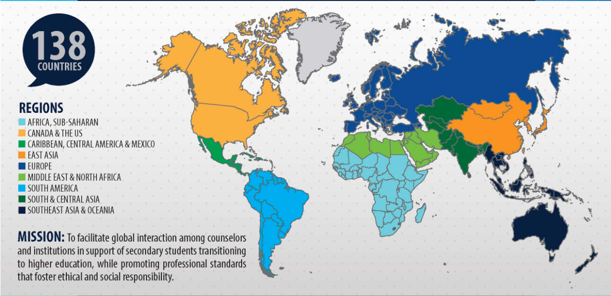 Regions Map