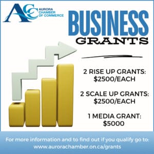 Business Grants 2025 Business Grants 2025