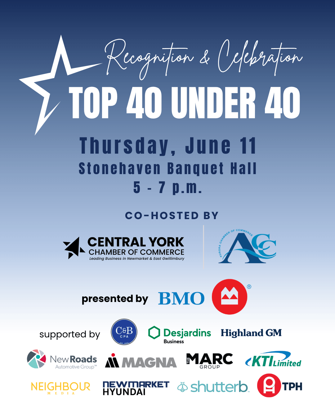 Top40 Celebration - Aurora