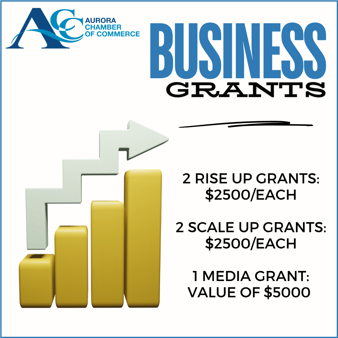 Business Grants (15) Business Grants (15)