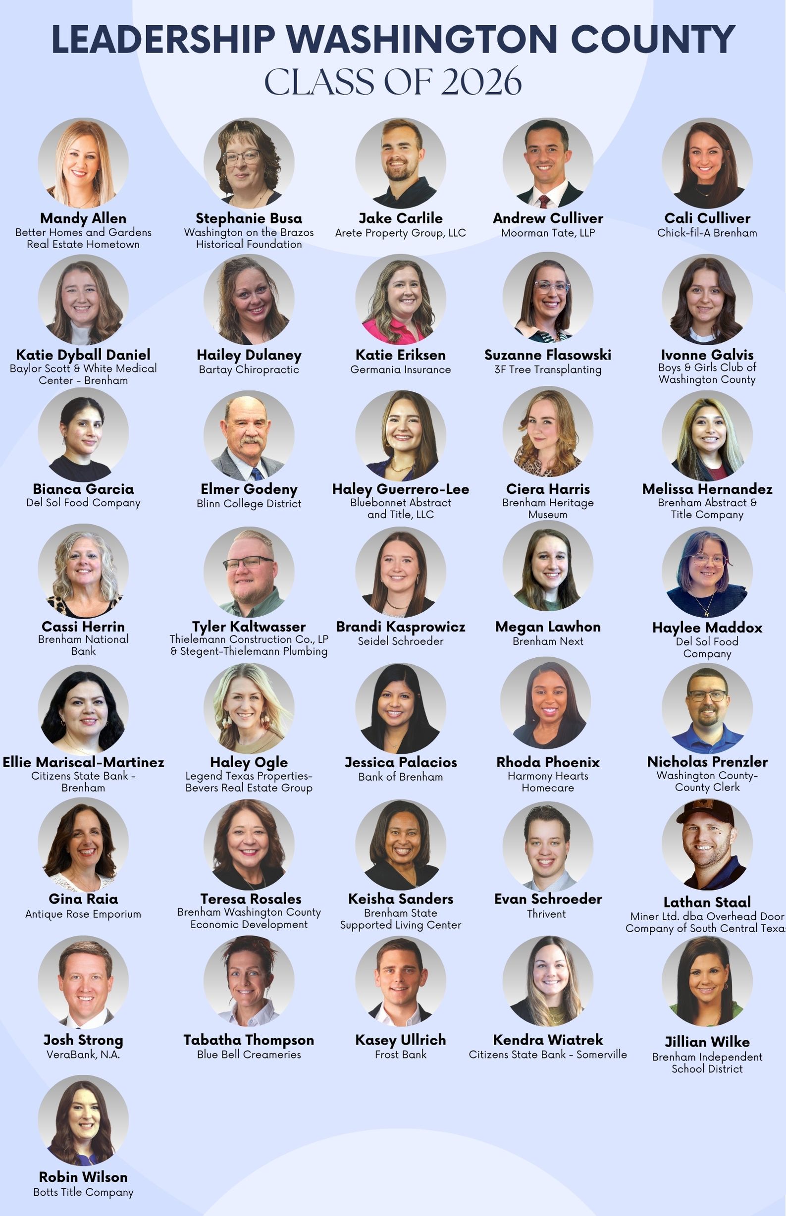 LWC 2026 Roster (42 x 65 cm) (3)