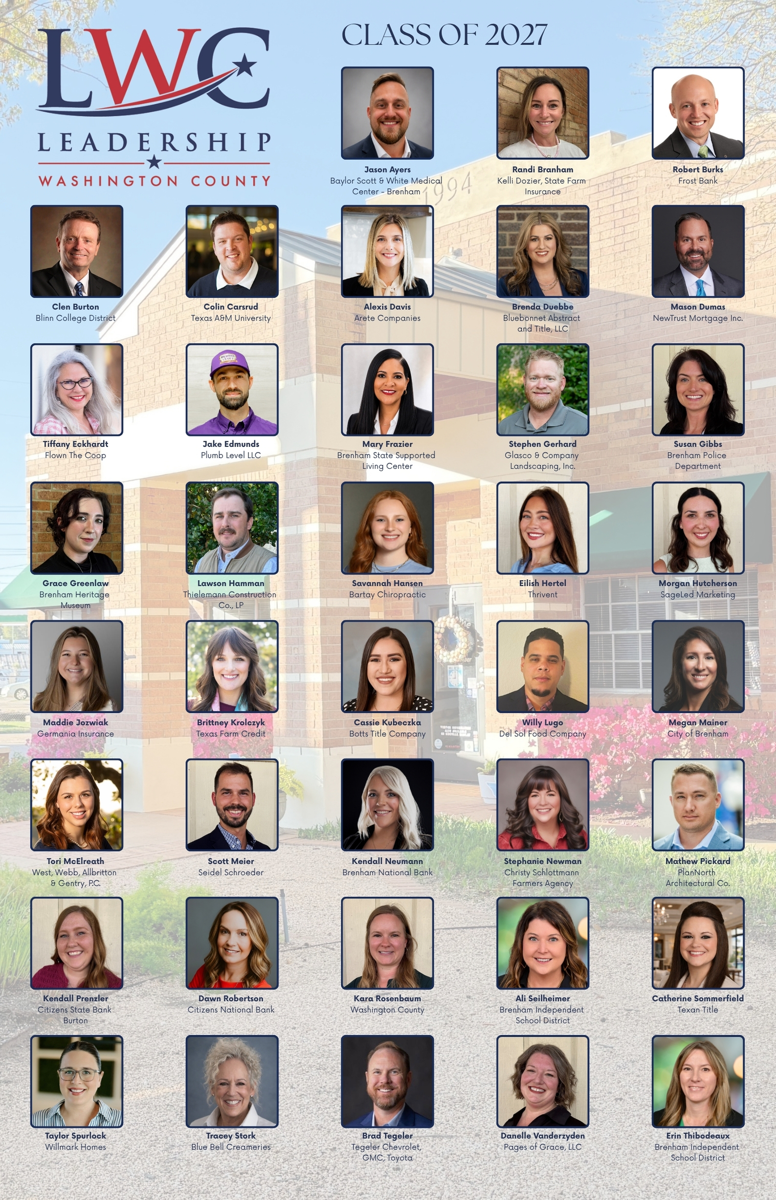 LWC 2027 Roster (42 x 65 cm) (1) LWC 2027