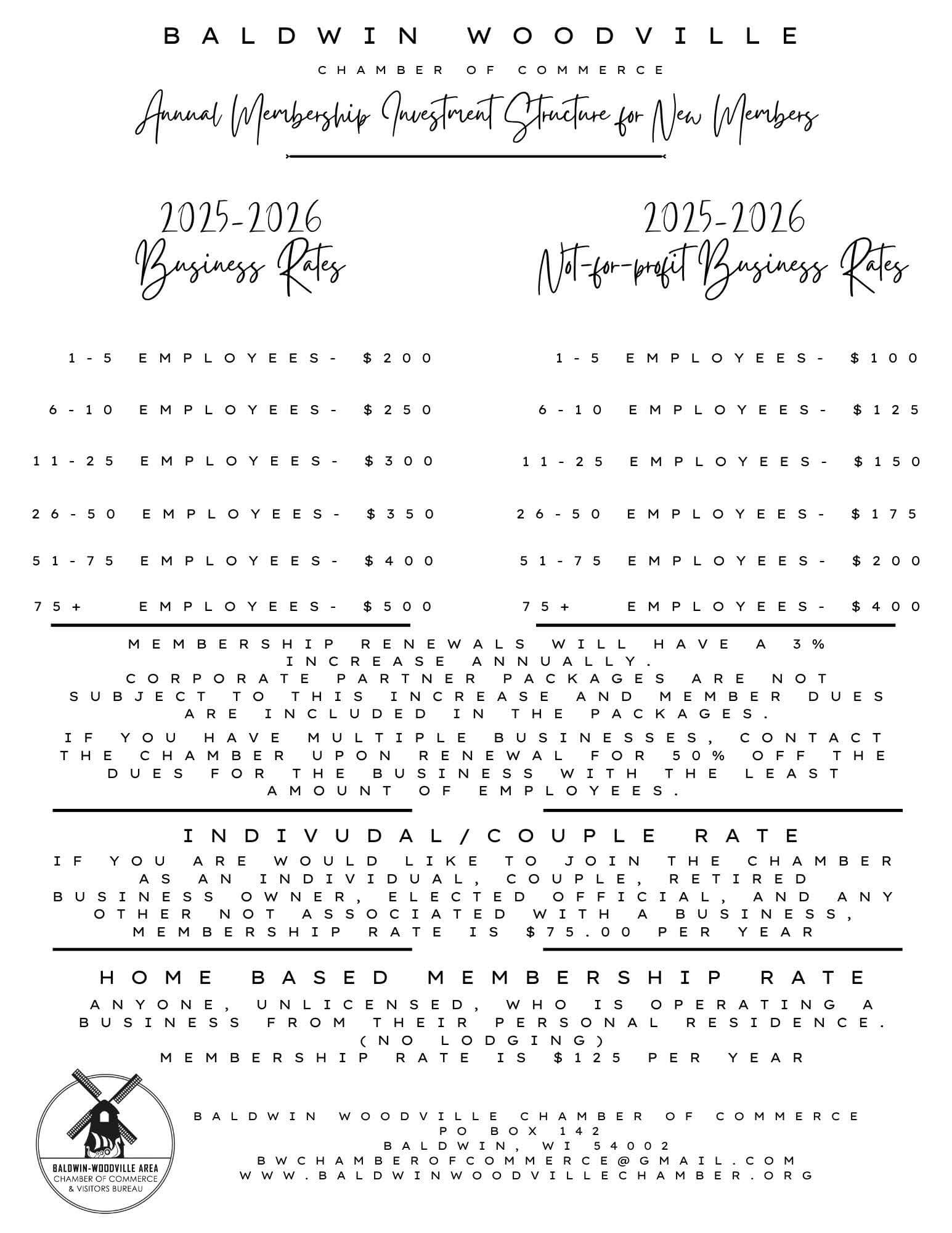 Membership Investment Structure.pdf