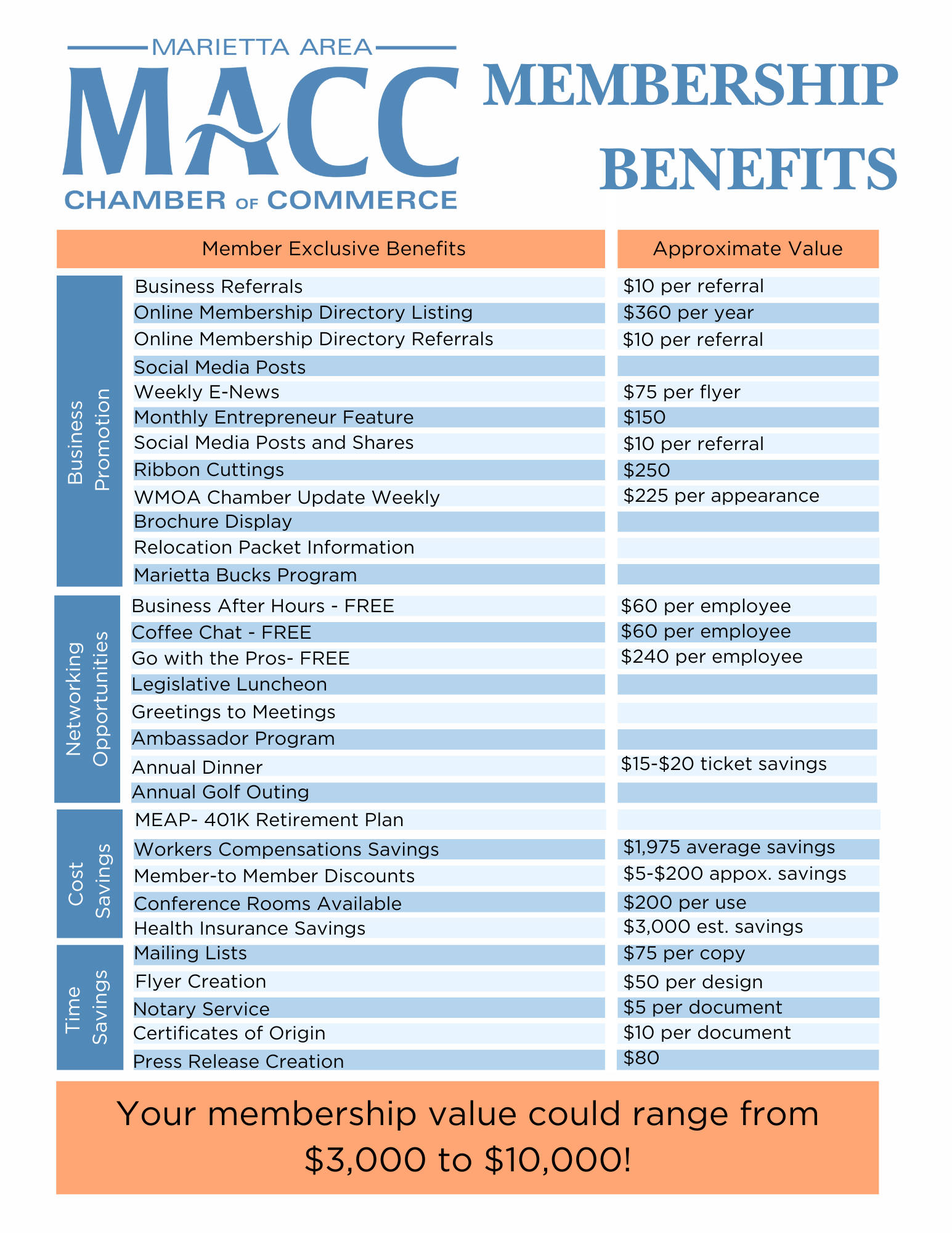 2026 Member Benefits (1)