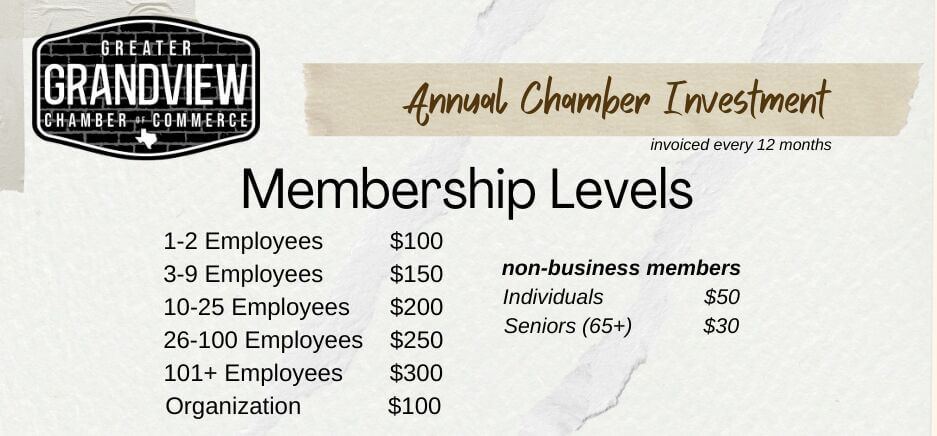 chamber investment