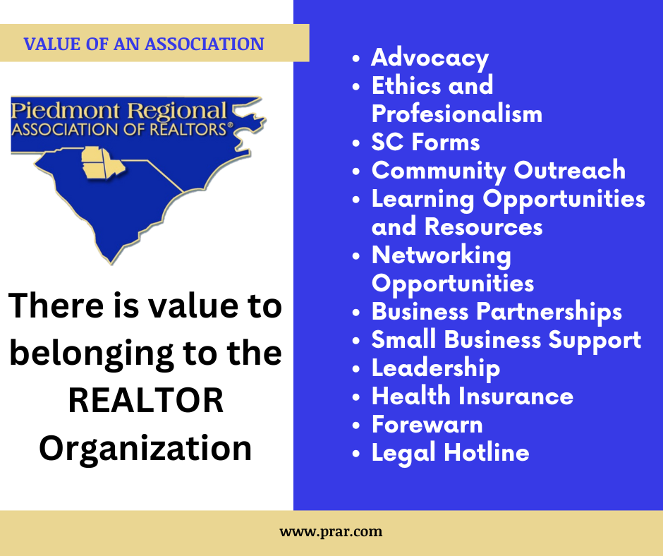 Value of Association