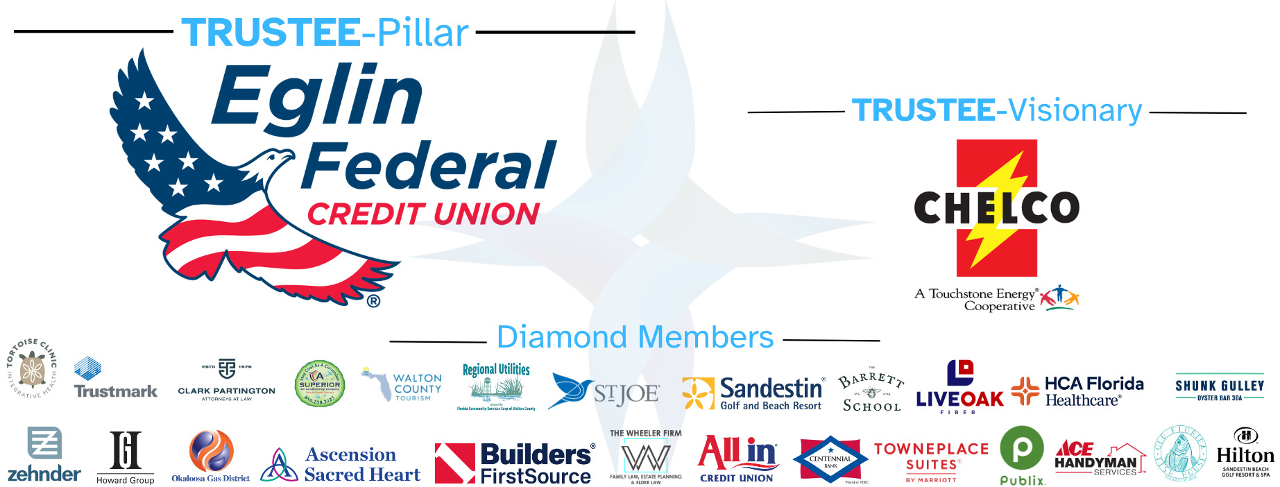 Updated Trustees & Diamonds (5) Updated Trustees & Diamonds (5)