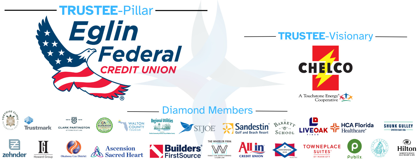 Updated Trustees & Diamonds 6-18-25 Updated Trustees & Diamonds 6-18-25