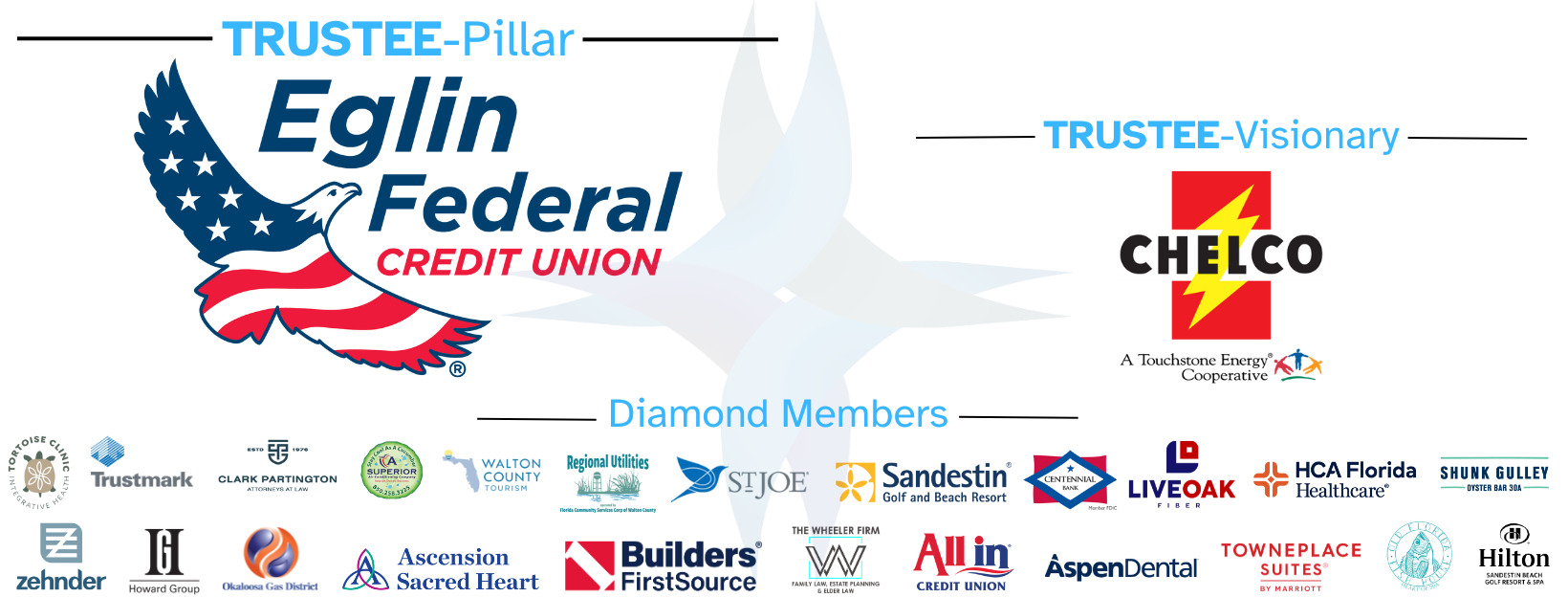 Updated Trustees &amp; Diamonds 8-1-25