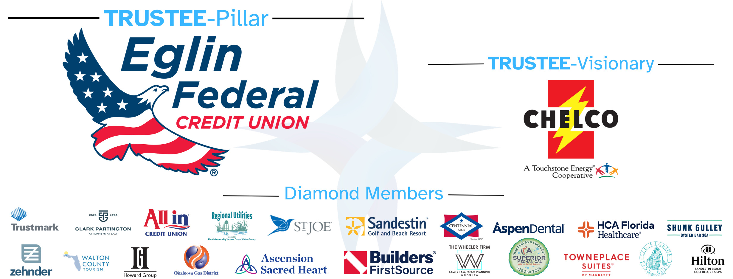 Updated Trustees &amp; Diamonds 10-13-25