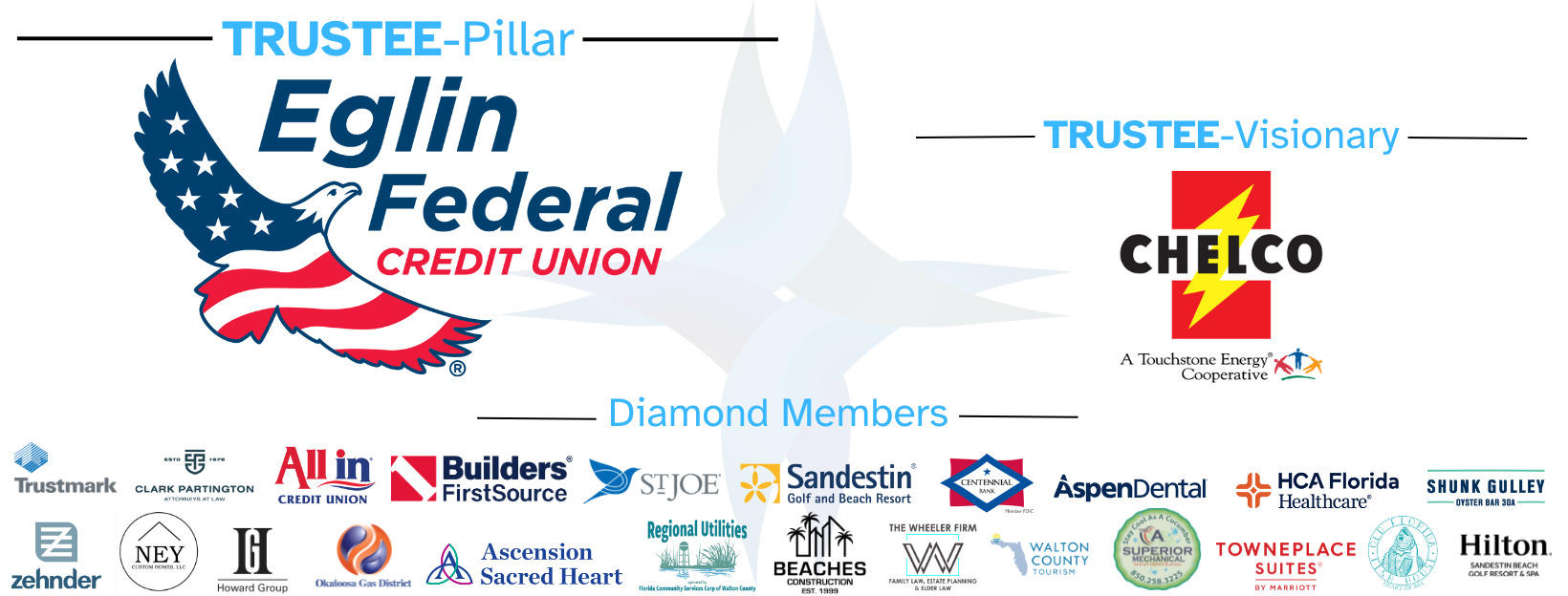 Updated Trustees &amp; Diamonds 1-5-26