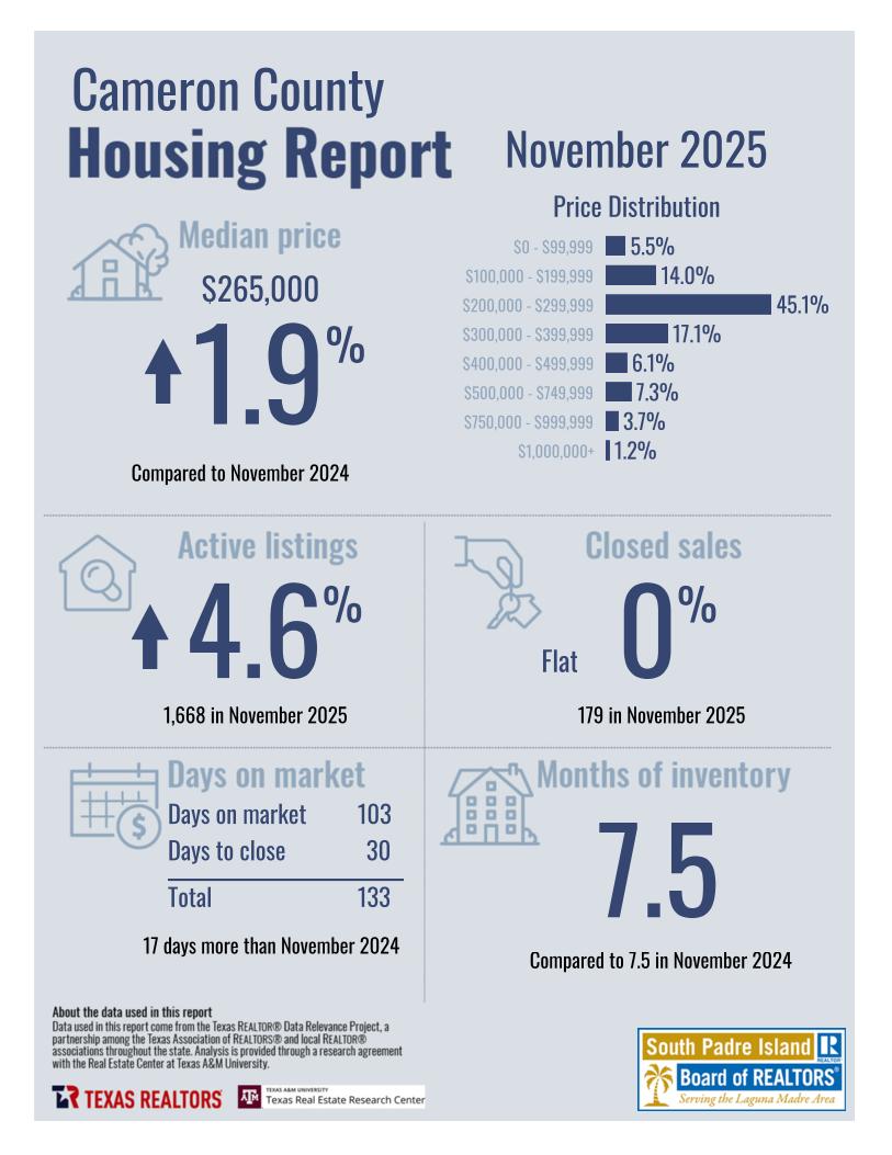 November2025_8261_CameronCounty_County_page_1