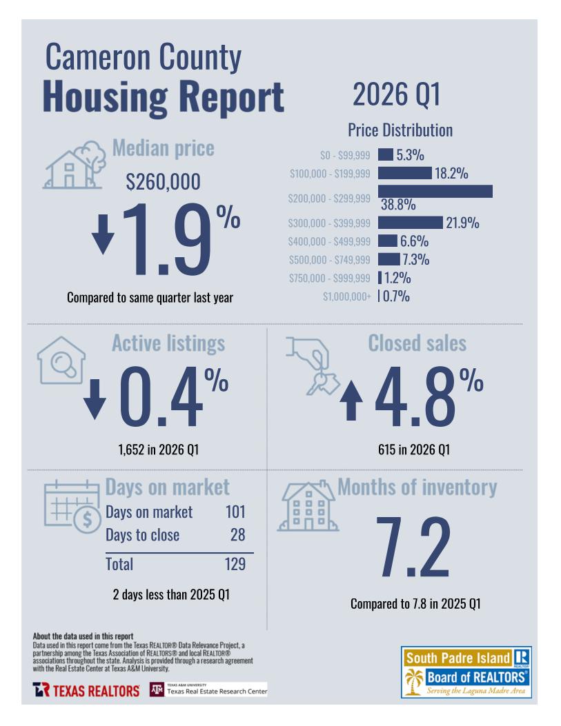 2026Q1_8261_CameronCounty_County_page_1