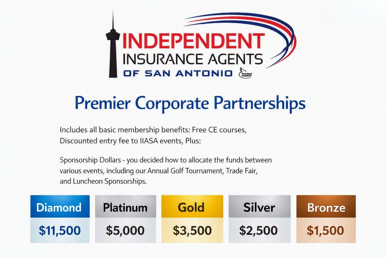 Premier Corporate Partnerships - Edited