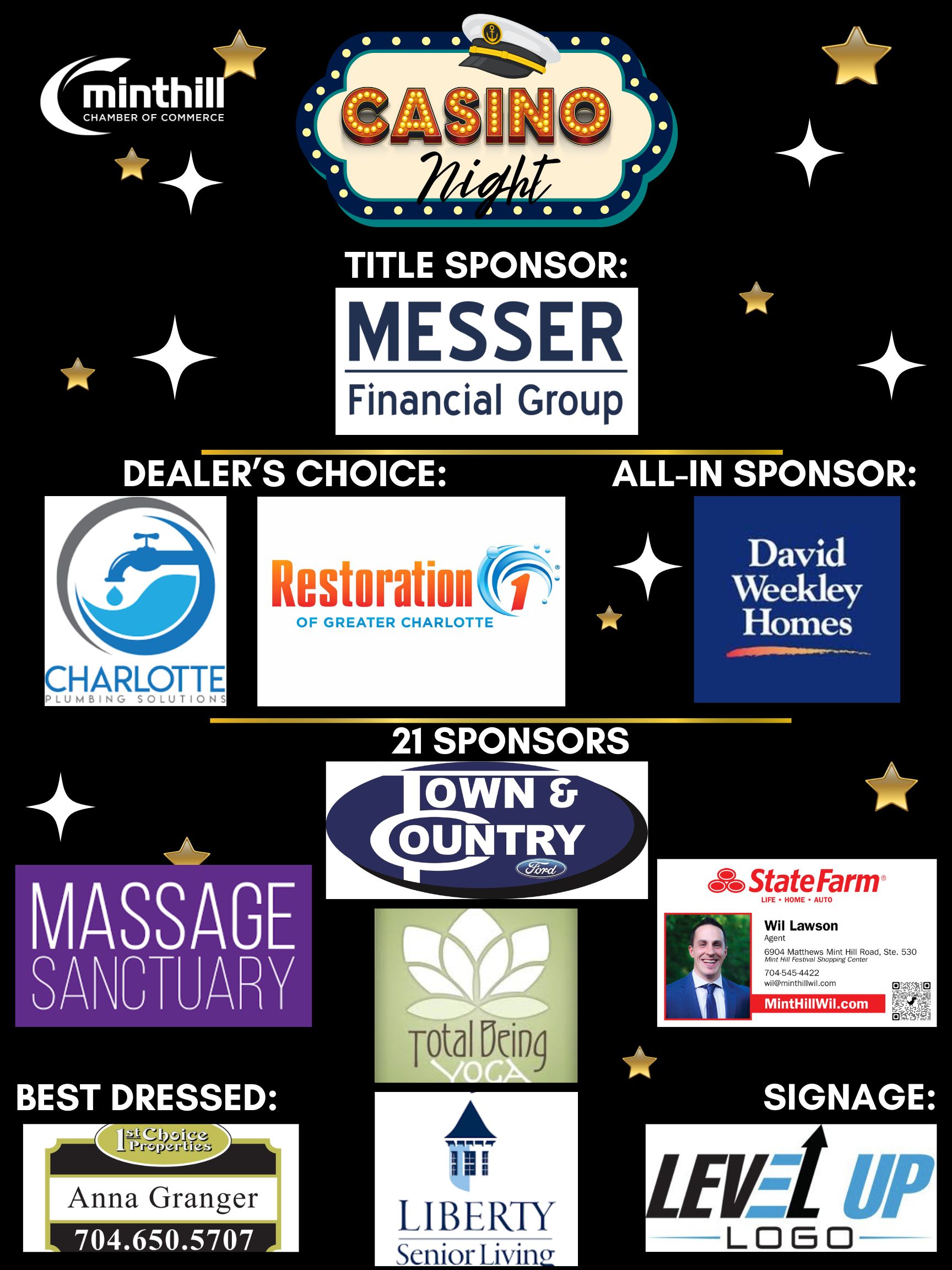 Casino Night Postcard Sponsorship Card (Poster (US))