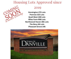 Danville Housing