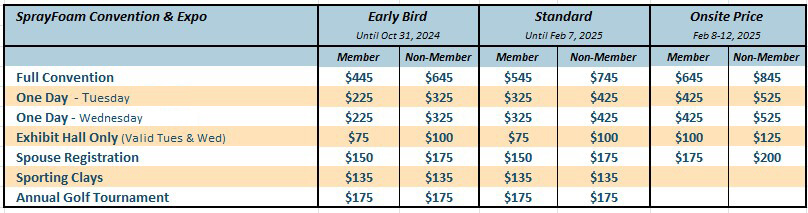 SF2025attendee_pricing-EDITED