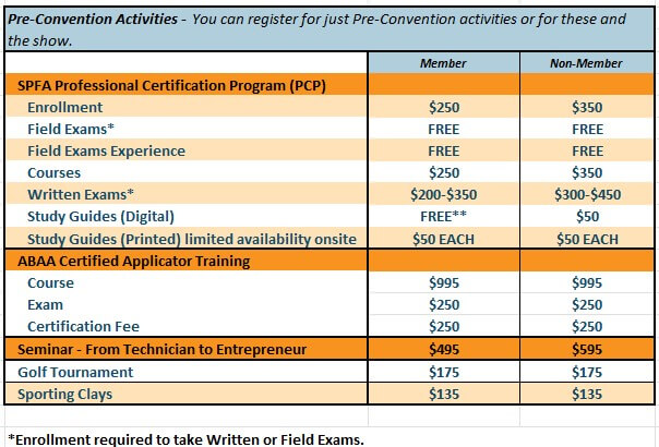 SF2025preconvention_pricing