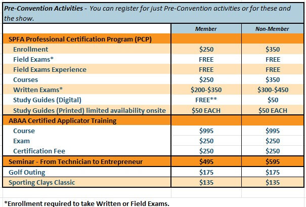 SF2025preconvention_pricingv2