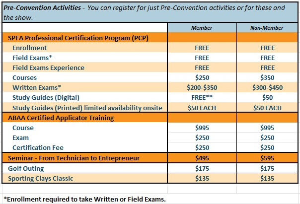 preconvention pricing