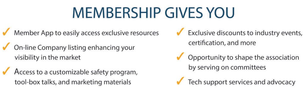 Membership Gives You LIST 3-13