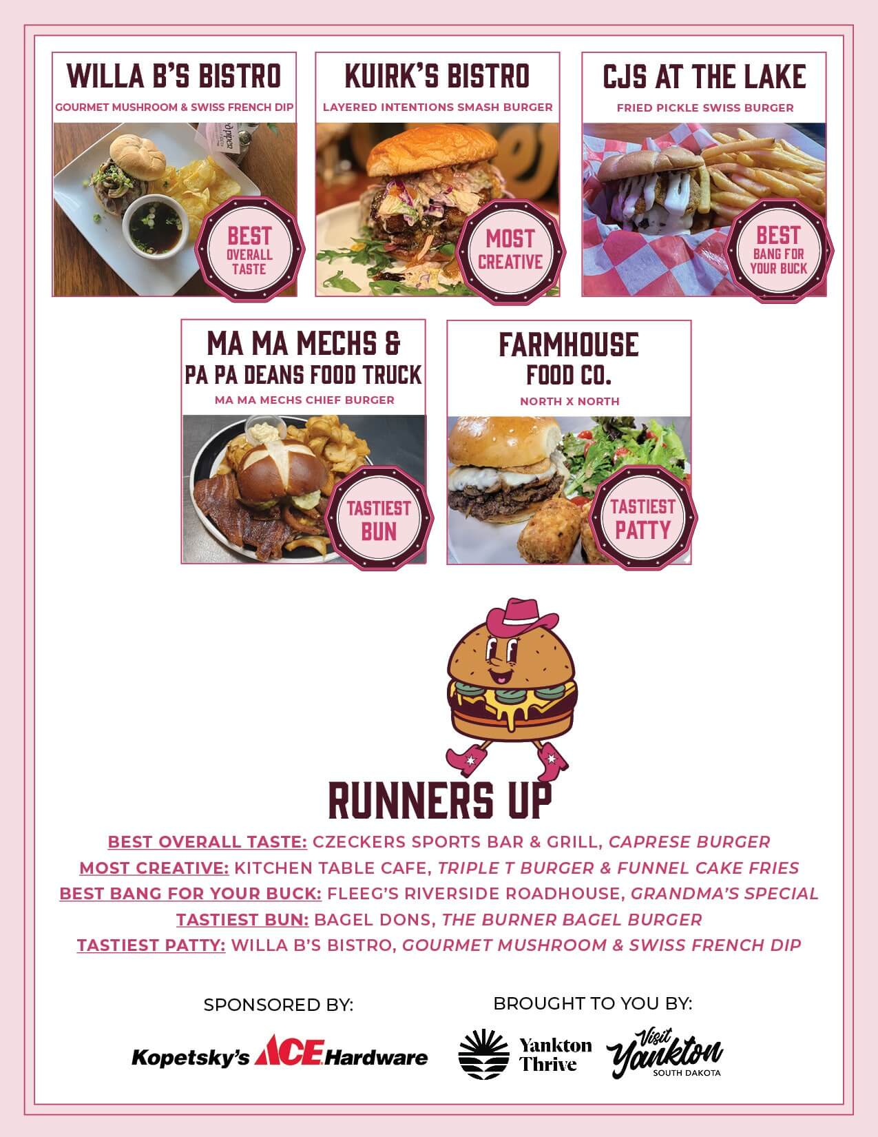 Burger Showdown 2026 Winners 2