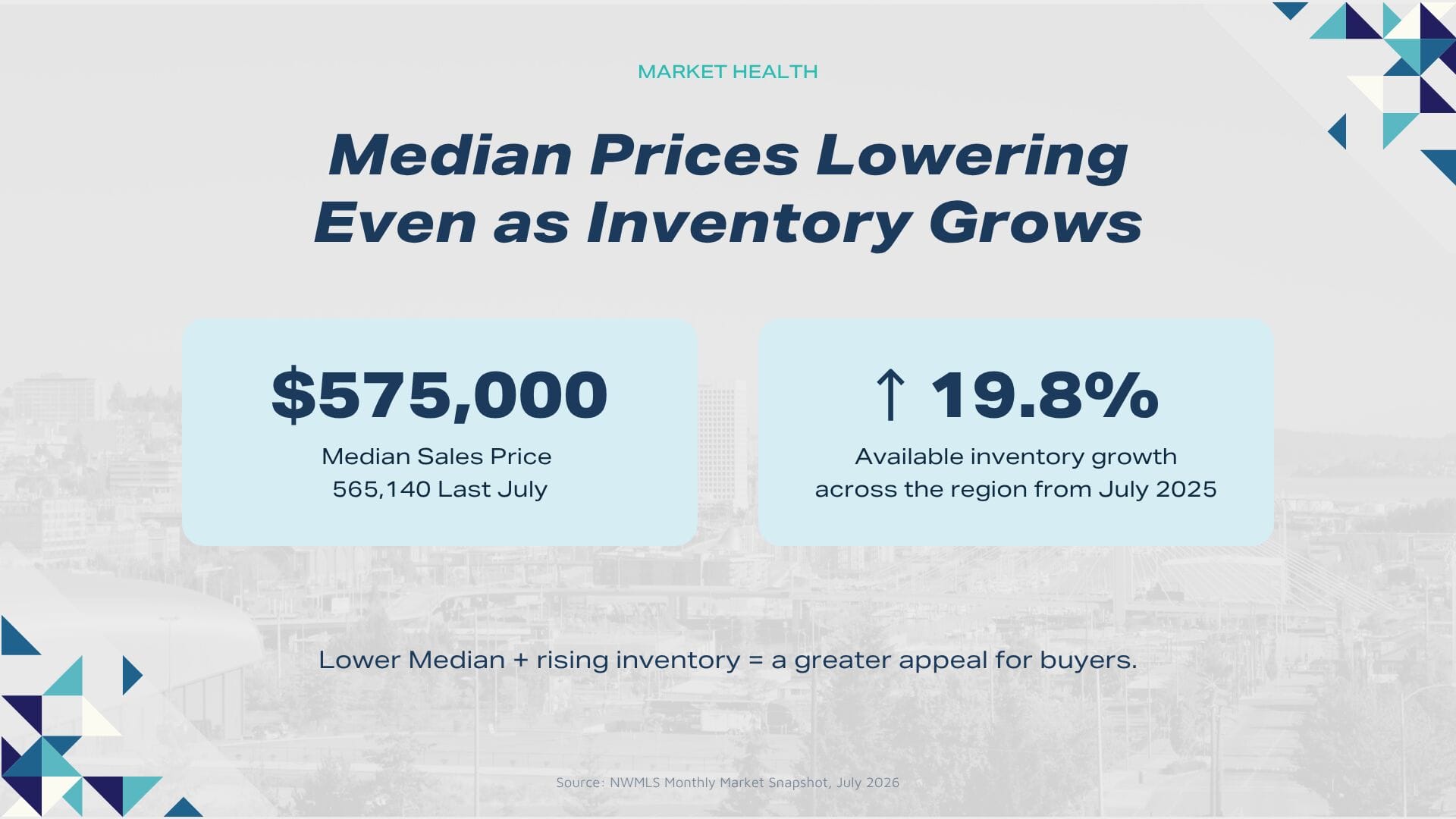 TPCAR August 2026 Market Update - Pricing Stability