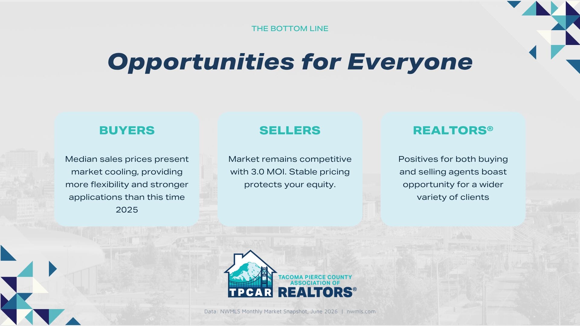 TPCAR August 2026 Market Update - Opportunities