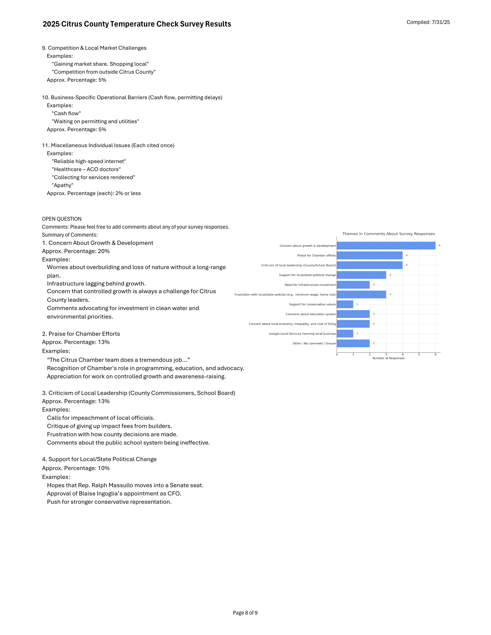 2025 Temp Ck - compiled final results - FINAL (2)-8