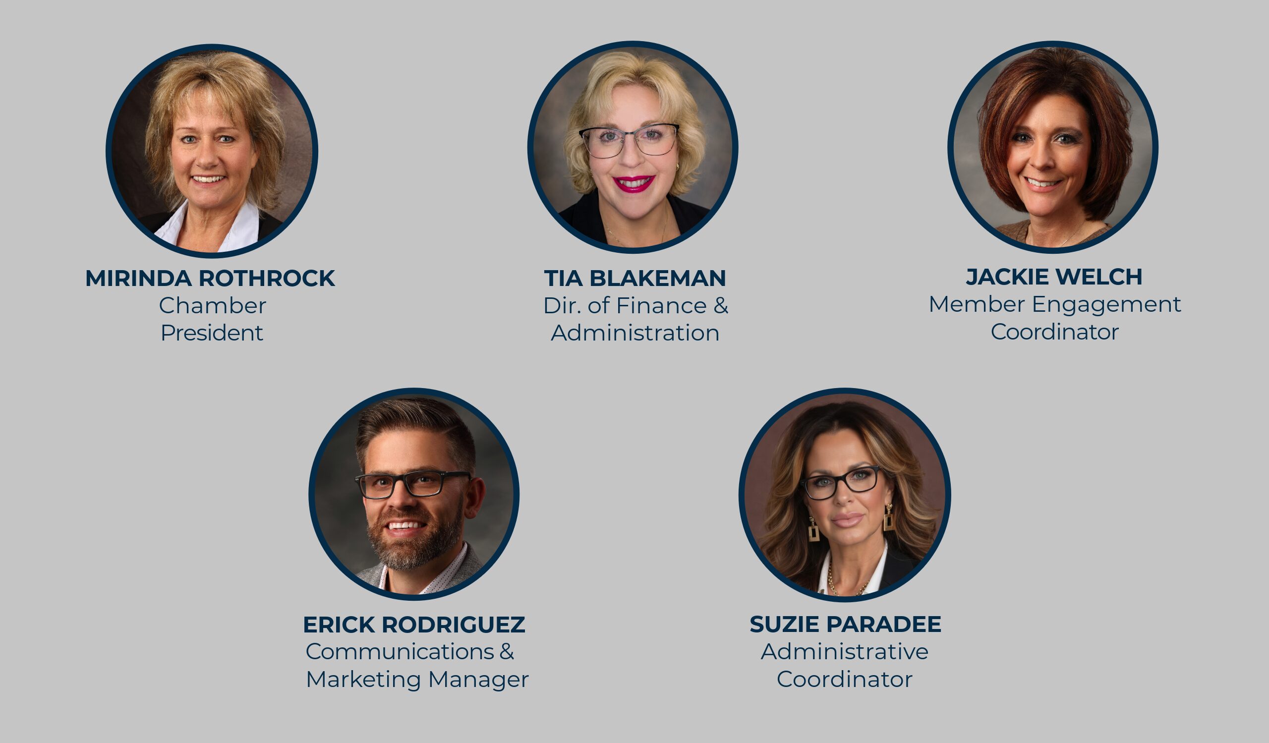 2026 Chamber Staff_0826