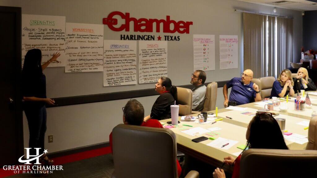 Team members at The Greater Chamber of Harlingen participating in a strategy workshop, discussing community strengths, opportunities, and business development.