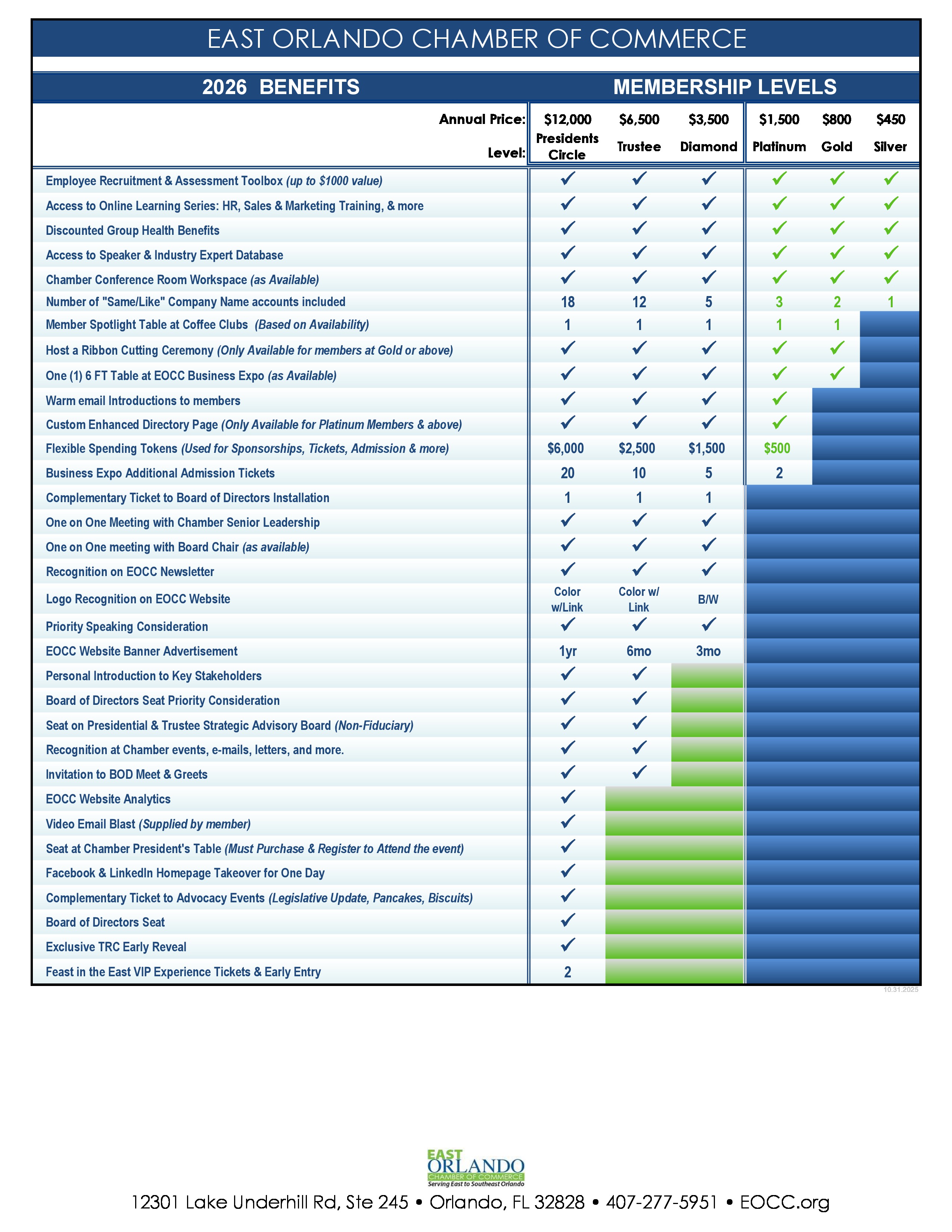 2026 Member Benefits