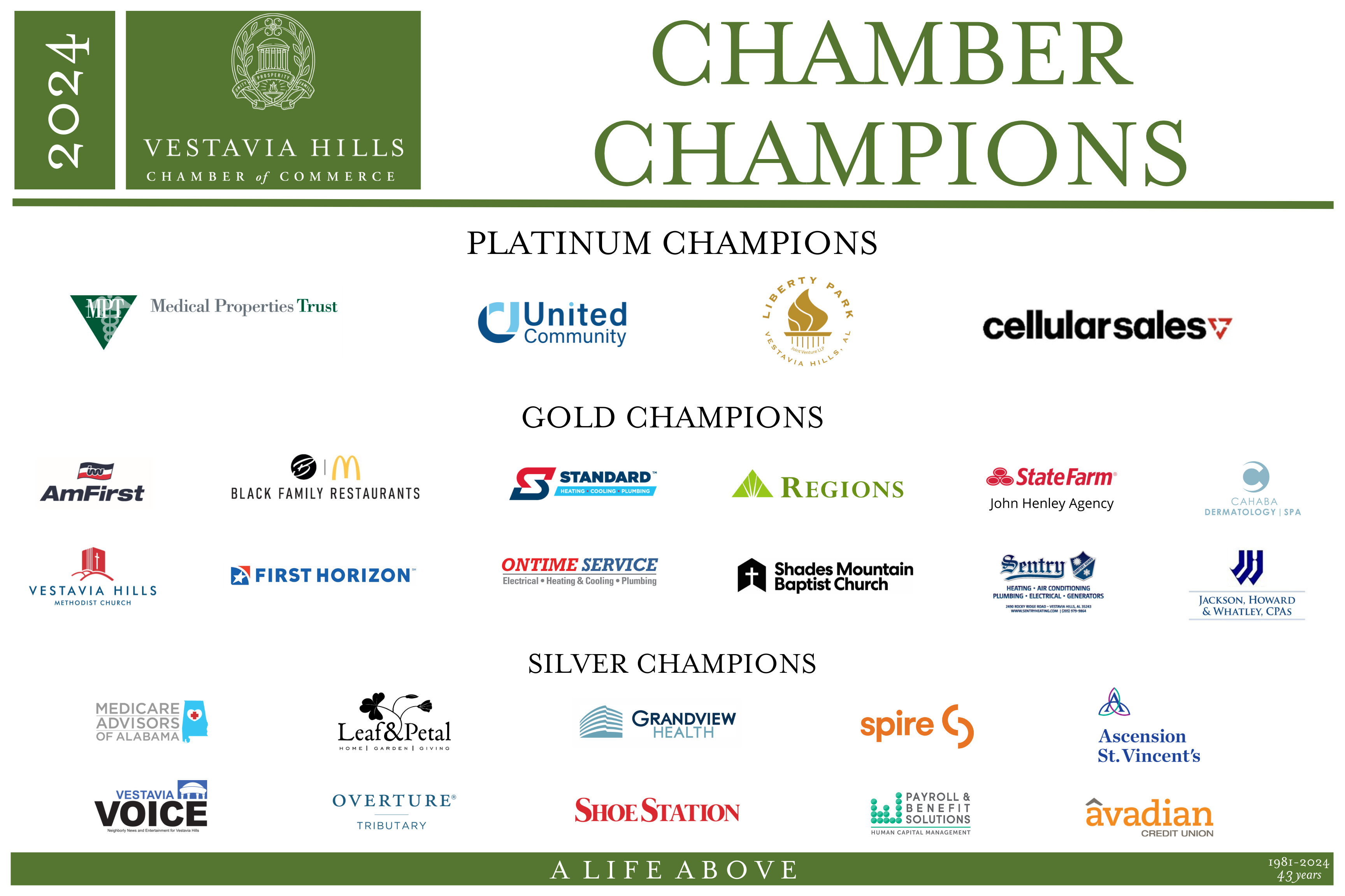 2024 Chamber Champion Board (4)