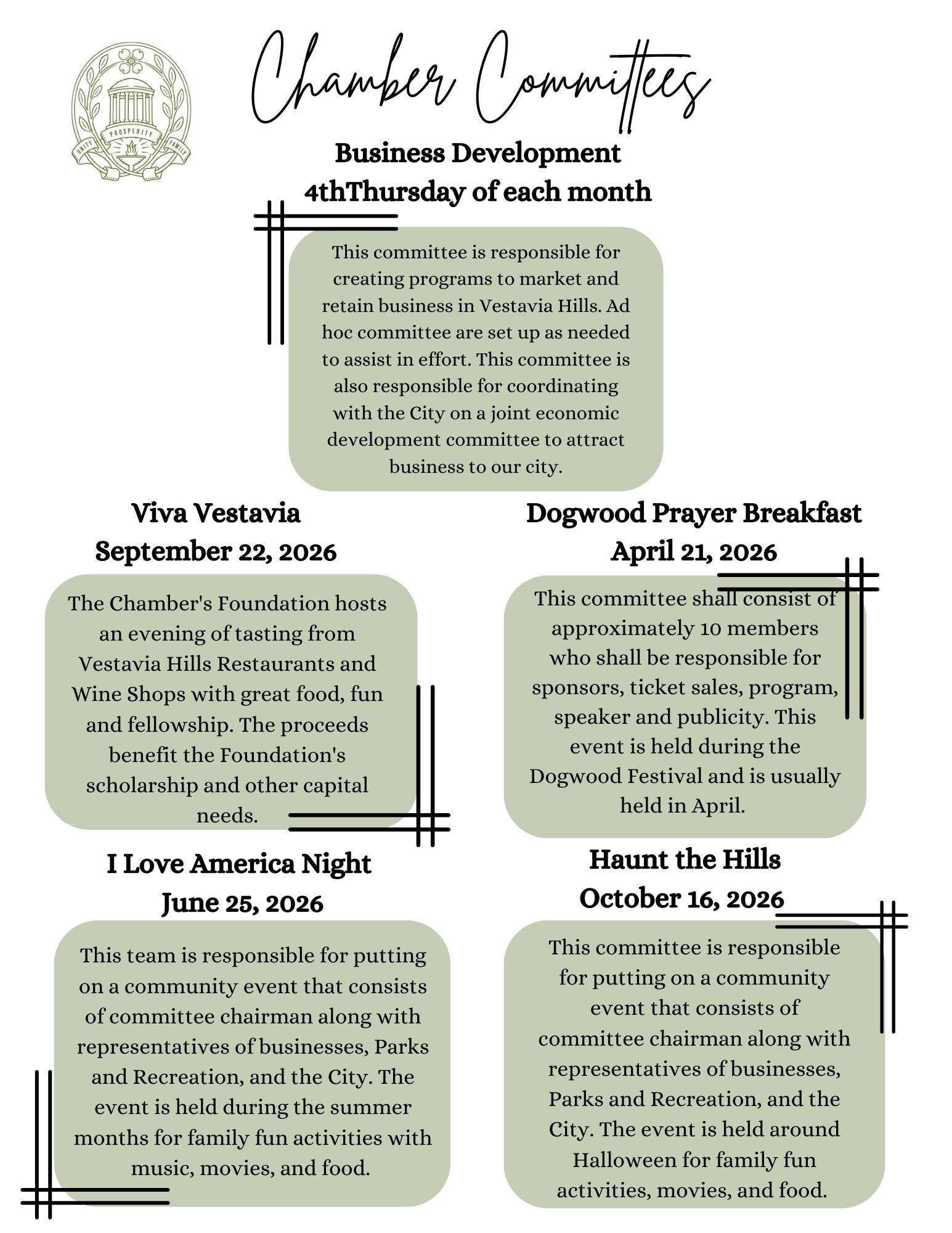 Committee Descriptions (4)