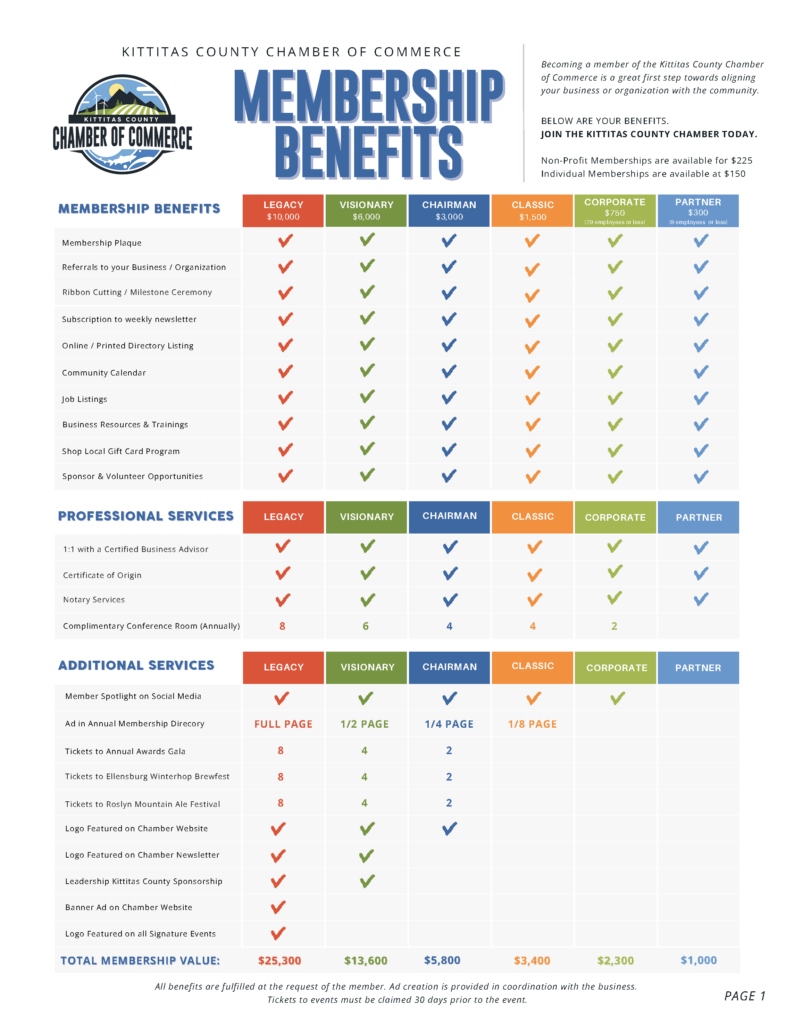 New Benefits_Page_1
