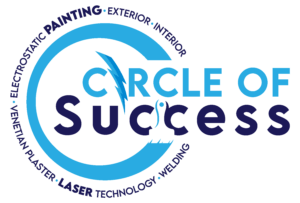 Circle of Success - 2025