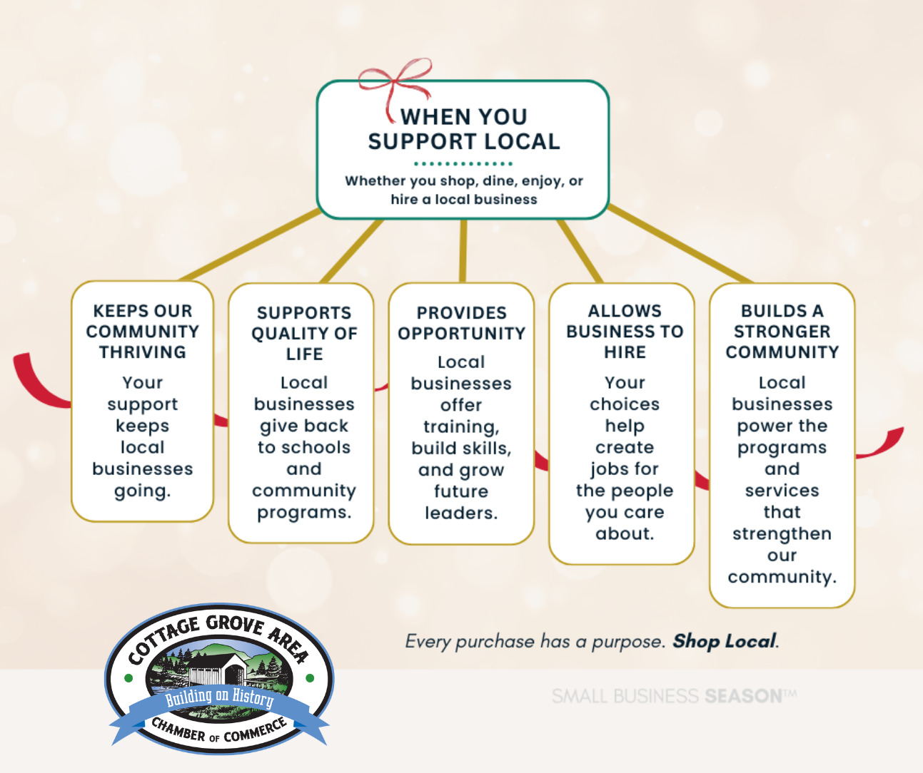 47837918-040a-dc90-d42d-c2763b22f67f