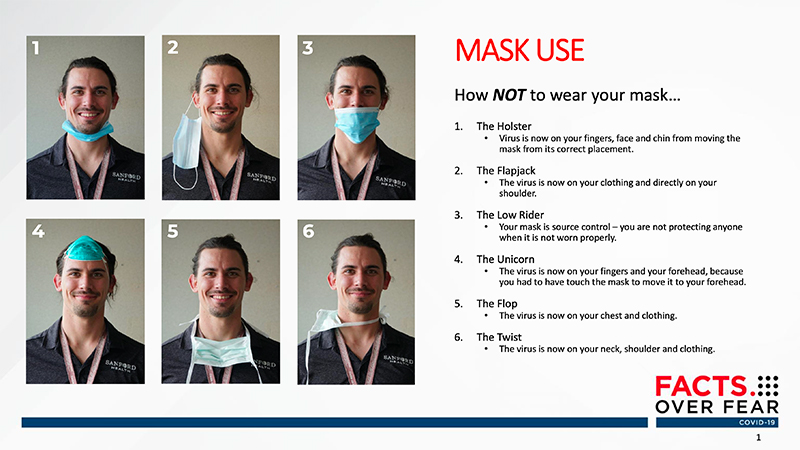 Mask-Use-TN