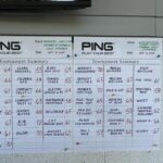 SCORES