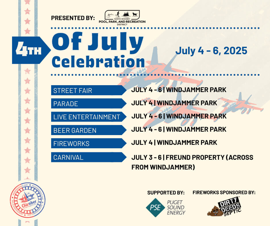 2025 4th of July Celebration