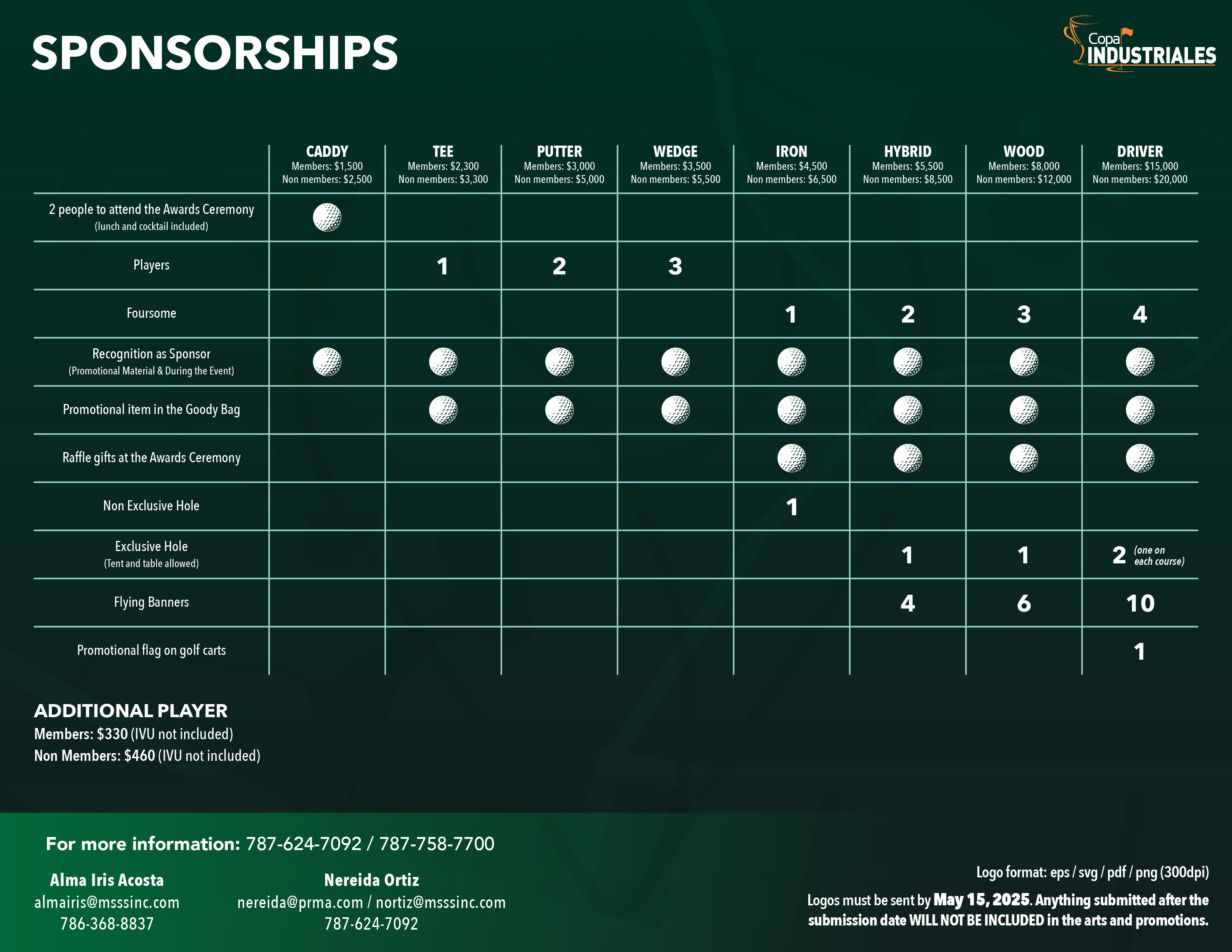 Copa Industriales 2025 Sales Kit_Sponsorships A