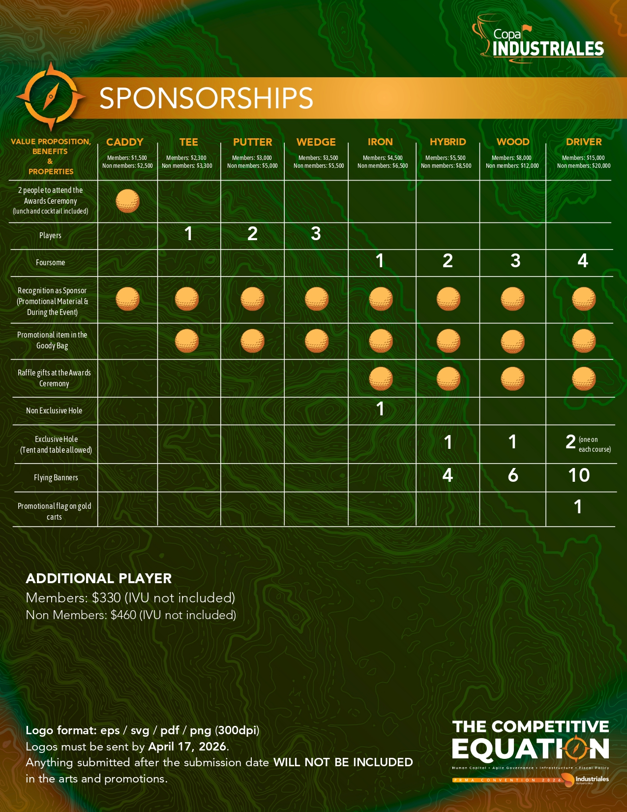 CopaIndustriales2026_P2 CopaIndustriales2026_P2
